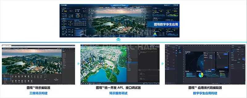 數字冰雹aPaaS平台圖觀™國(guó)産(chǎn)數字孿生應用(yòng)開發引擎2.png