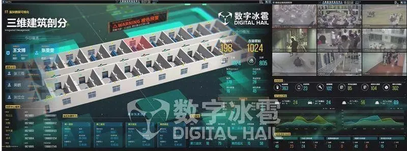 智慧監所數字孿生IOC系統-4三維建築剖分(fēn).png