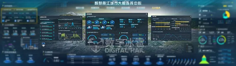 5城市大腦指揮中(zhōng)心數字化建設城市治理(lǐ)智慧景區(qū).png