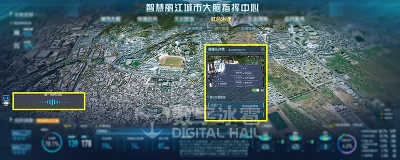 3城市大腦指揮中(zhōng)心數字化建設城市治理(lǐ)智慧景區(qū).png