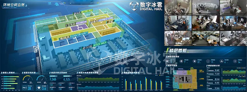 智慧醫(yī)院數字孿生IOC系統-6環境空間監測.png