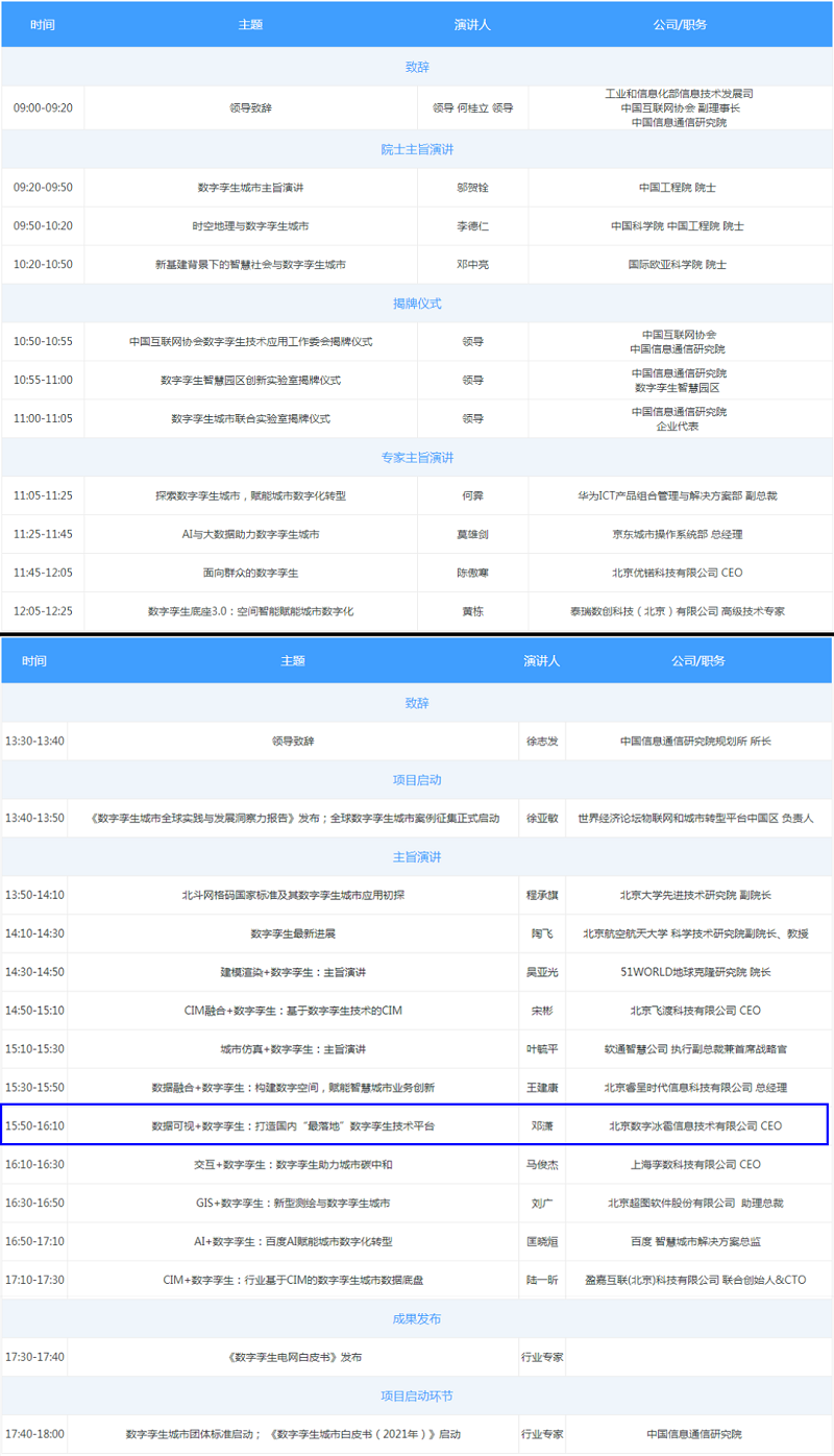 數字孿生智慧城市4.png