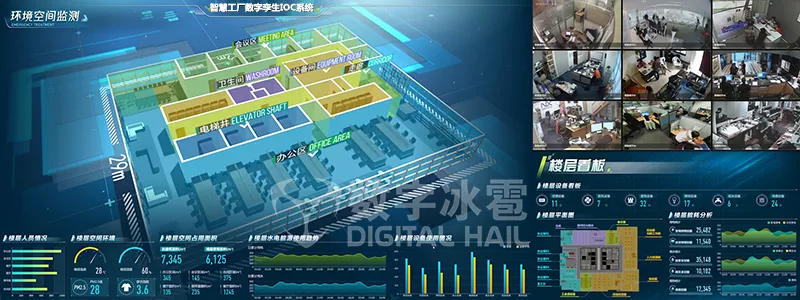 智慧工(gōng)廠數字孿生IOC系統-8環境空間監測.png