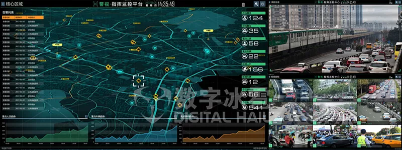 智慧警務(wù)數字孿生IOC系統-7設備狀态監測.png