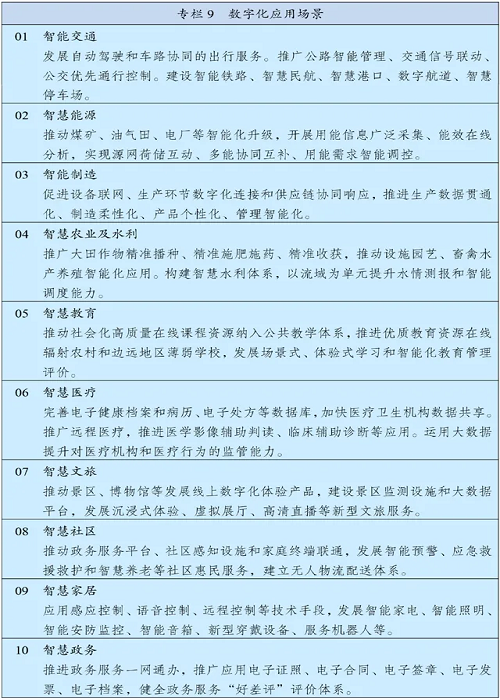 智慧城市數字孿生可(kě)視化5.png