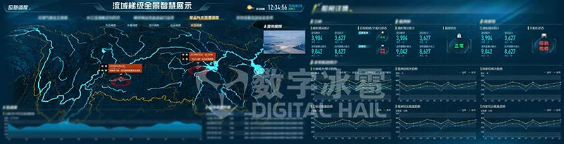 5數字孿生助力國(guó)之重器三峽梯級水庫科(kē)學(xué)調度.png