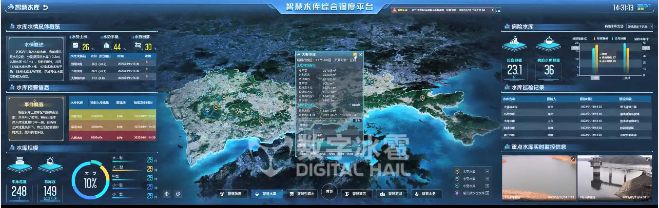 1數字孿生智慧水利數字孿生IOC可(kě)視化系統.png