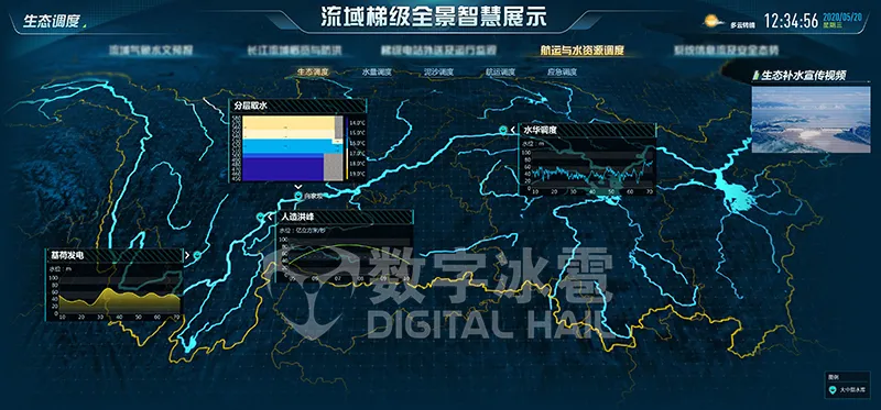 3數字孿生助力國(guó)之重器三峽梯級水庫科(kē)學(xué)調度.png