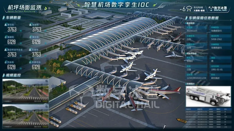 智慧機場數字孿生IOC系統-3 機坪場面監測.png