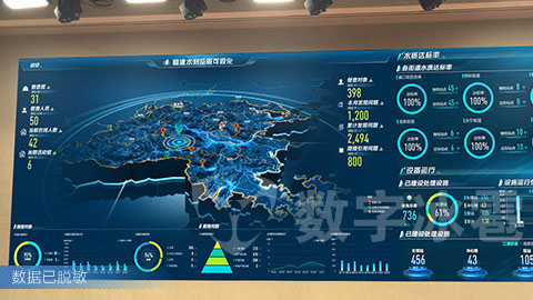 智慧水務(wù)大屏可(kě)視化決策系統