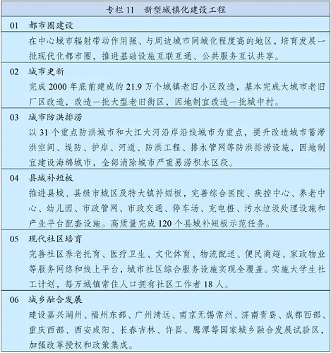 智慧城市數字孿生可(kě)視化6.png