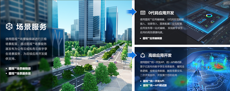 圖觀™國(guó)産(chǎn)數字孿生應用(yòng)開發引擎1.png