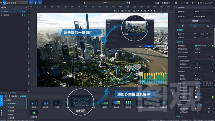 可(kě)視化數據展示-場景服務(wù)一鍵調用(yòng)，3D大屏敏捷構建